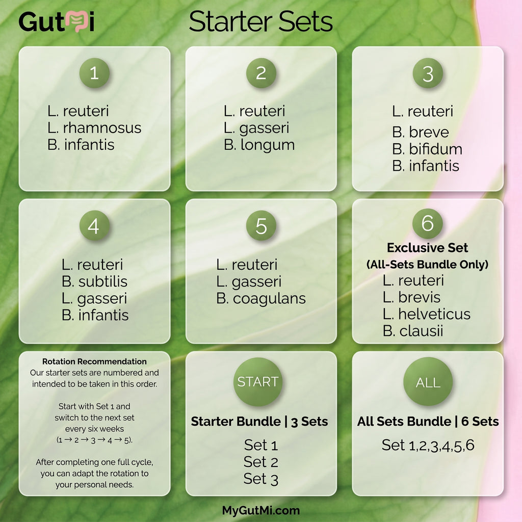 L. reuteri + B. subtilis + L. gasseri + B. infantis | SIBO Stable | Yogurt Starter Set | Starter Cultures | 3 Yogurt Starters